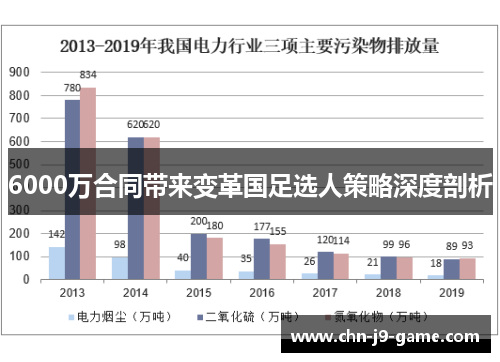 6000万合同带来变革国足选人策略深度剖析