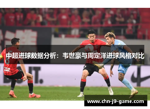 中超进球数据分析：韦世豪与周定洋进球风格对比