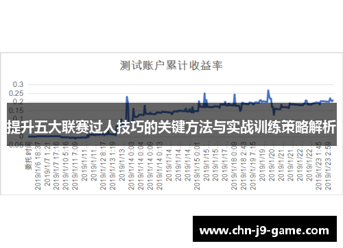 提升五大联赛过人技巧的关键方法与实战训练策略解析