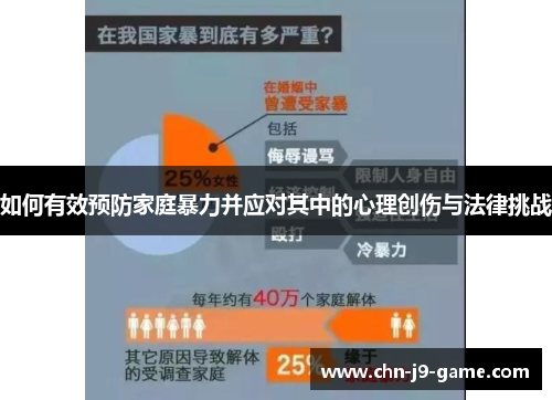 如何有效预防家庭暴力并应对其中的心理创伤与法律挑战