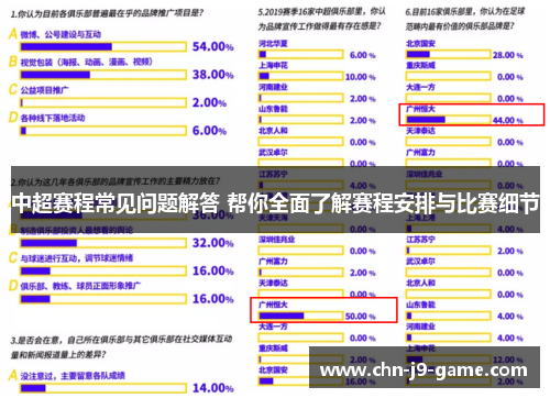 中超赛程常见问题解答 帮你全面了解赛程安排与比赛细节