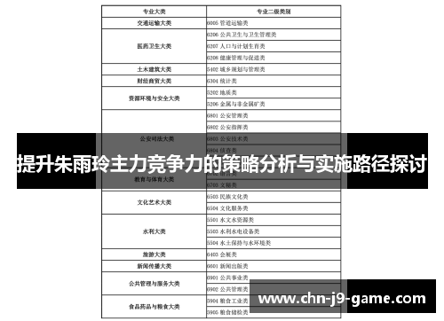 提升朱雨玲主力竞争力的策略分析与实施路径探讨
