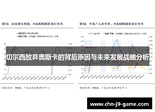 切尔西放弃奥斯卡的背后原因与未来发展战略分析