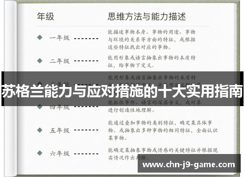 苏格兰能力与应对措施的十大实用指南