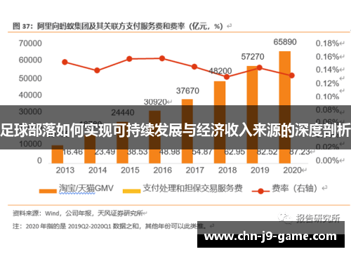 足球部落如何实现可持续发展与经济收入来源的深度剖析