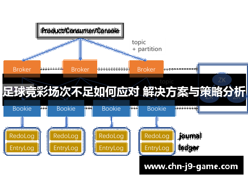 足球竞彩场次不足如何应对 解决方案与策略分析