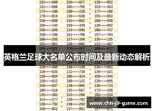 英格兰足球大名单公布时间及最新动态解析