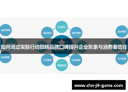如何通过实际行动扭转品牌口碑提升企业形象与消费者信任