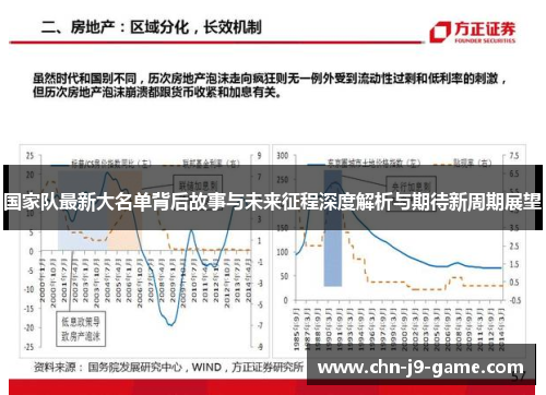 国家队最新大名单背后故事与未来征程深度解析与期待新周期展望