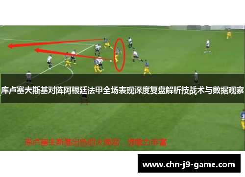 库卢塞夫斯基对阵阿根廷法甲全场表现深度复盘解析技战术与数据观察 库卢塞夫斯基对阵阿根廷法甲全场表现深度复盘解析技战术与数据观察