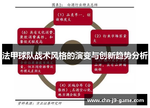 法甲球队战术风格的演变与创新趋势分析