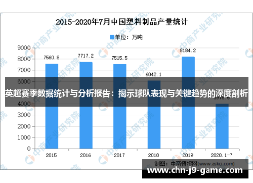 英超赛季数据统计与分析报告：揭示球队表现与关键趋势的深度剖析