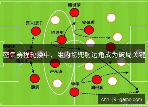 密集赛程轮换中，组内切兜射远角成为破局关键
